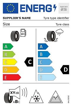 Das vollständige EU-Reifenlabel ab 2021. Das vollständige EU-Reifenlabel ab 2021.